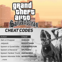 Gta san andreas chetas codes